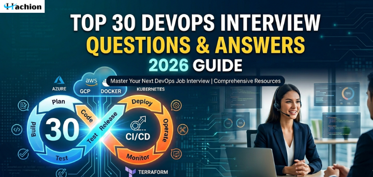 Top 30 DevOps Interview Questions & Answers 2025